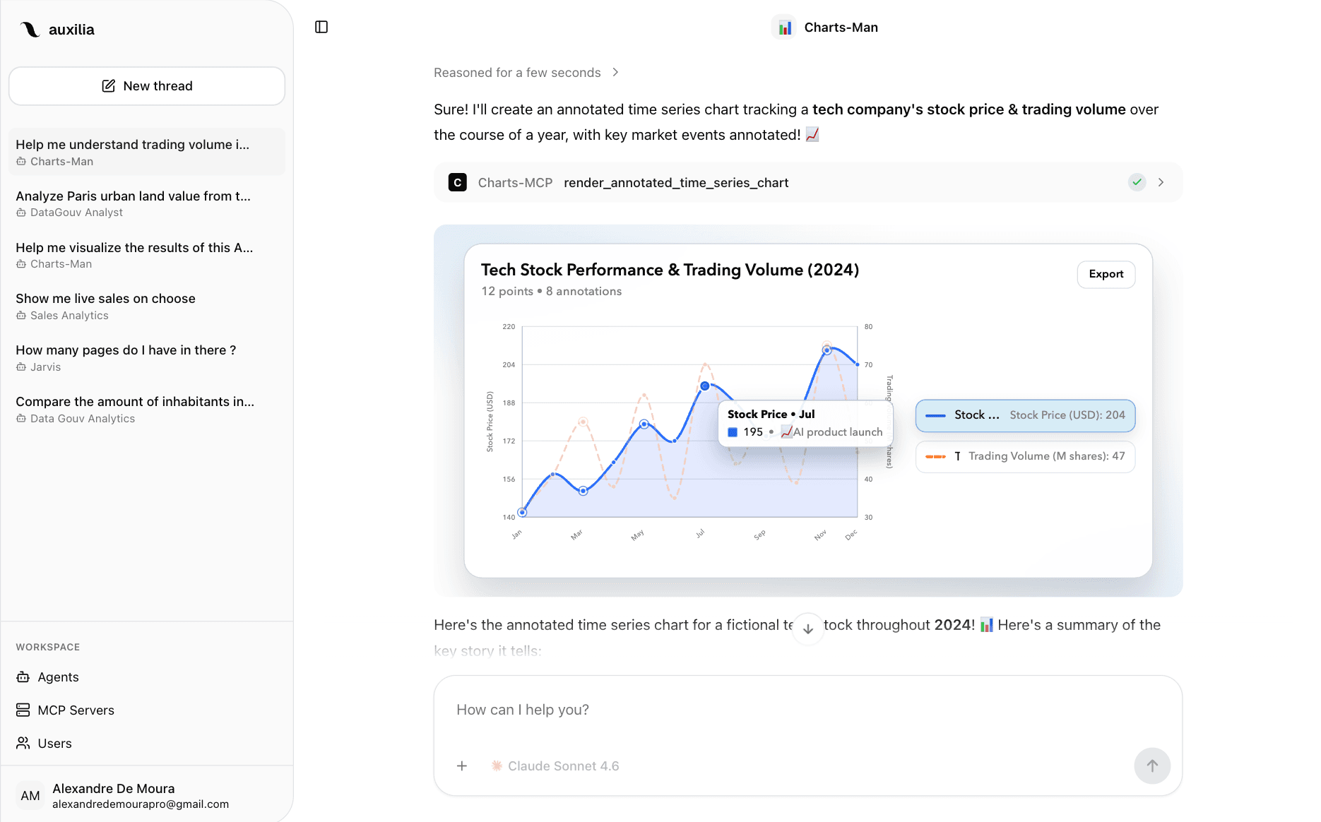 auxilia conversation showing an interactive charts-mcp pie chart in light mode